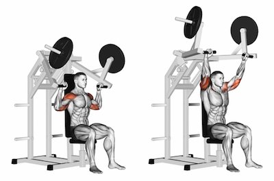 Seated shoulder press machine for anterior deltoids